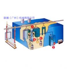 自動(dòng)靜電涂裝系統示意圖
