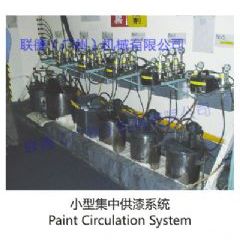 小型集中供漆系統