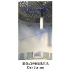 圓盤(pán)式靜電噴涂系統